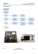 Preview for 90 page of Nokia Lumia 610 Service Manual