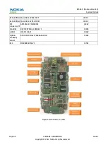 Preview for 98 page of Nokia Lumia 610 Service Manual