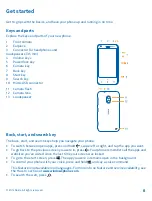 Preview for 6 page of Nokia Lumia 620 User Manual