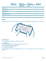 Preview for 89 page of Nokia Lumia 625 User Manual