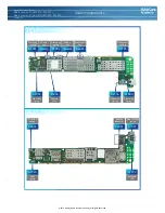 Preview for 36 page of Nokia Lumia 630 Service Manual