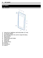 Предварительный просмотр 6 страницы Nokia Lumia 900 User Manual