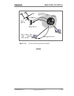 Preview for 24 page of Nokia M1112 Administrator'S Manual