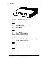 Предварительный просмотр 4 страницы Nokia M5122 User Manual