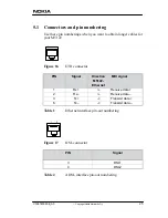 Предварительный просмотр 26 страницы Nokia M5122 User Manual