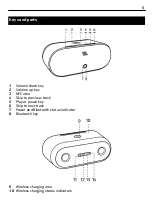 Preview for 5 page of Nokia MD-100W User Manual