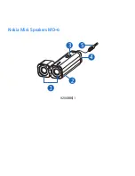 Предварительный просмотр 1 страницы Nokia MD-6 - Mini Speakers Portable User Manual