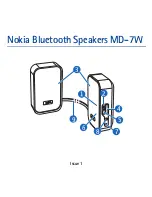 Предварительный просмотр 1 страницы Nokia MD-7W - Bluetooth Speakers Portable User Manual