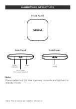 Preview for 4 page of Nokia Media streamer Manual