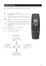 Предварительный просмотр 9 страницы Nokia Mediamaster 150T User Manual