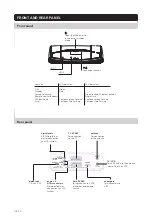 Preview for 10 page of Nokia Mediamaster 150T User Manual