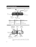 Preview for 10 page of Nokia Mediamaster 210 Owner'S Manual