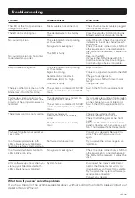 Предварительный просмотр 39 страницы Nokia Mediamaster 310 S User Manual