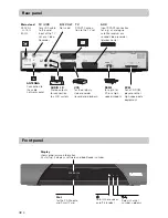 Preview for 4 page of Nokia Mediamaster 9600C Owner'S Manual