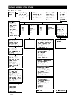 Preview for 27 page of Nokia Mediamaster 9650S Owner'S Manual