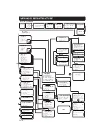 Preview for 38 page of Nokia MEDIAMASTER 9780 S Owner'S Manual