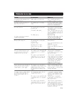 Preview for 43 page of Nokia MEDIAMASTER 9800 S Owner'S Manual