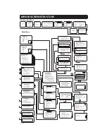 Preview for 46 page of Nokia MEDIAMASTER 9800 S Owner'S Manual