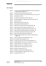 Preview for 7 page of Nokia MetroSite EDGE Installation Manual