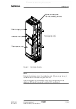 Предварительный просмотр 29 страницы Nokia MetroSite Maintenance Manual