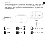 Preview for 3 page of Nokia Micro Earbuds Pro Quick Start Manual