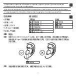 Preview for 31 page of Nokia Micro Earbuds Pro Quick Start Manual