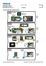 Preview for 21 page of Nokia N 80 Service Manual