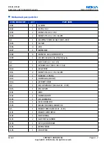 Preview for 29 page of Nokia N 80 User Manual