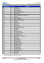 Preview for 30 page of Nokia N 80 User Manual