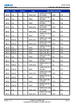 Preview for 36 page of Nokia N 80 User Manual