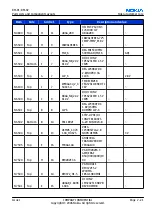 Preview for 43 page of Nokia N 80 User Manual