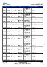 Preview for 44 page of Nokia N 80 User Manual