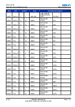 Preview for 45 page of Nokia N 80 User Manual