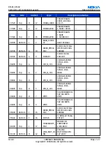 Preview for 49 page of Nokia N 80 User Manual