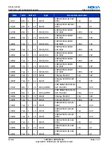 Preview for 59 page of Nokia N 80 User Manual