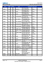 Preview for 66 page of Nokia N 80 User Manual