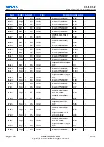 Preview for 70 page of Nokia N 80 User Manual