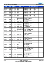 Preview for 71 page of Nokia N 80 User Manual