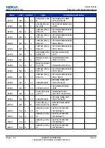 Preview for 72 page of Nokia N 80 User Manual