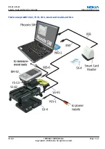 Preview for 125 page of Nokia N 80 User Manual