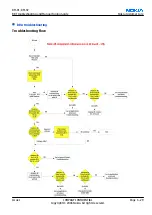 Preview for 177 page of Nokia N 80 User Manual