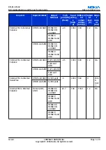 Предварительный просмотр 207 страницы Nokia N 80 User Manual