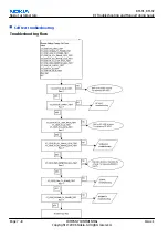 Preview for 224 page of Nokia N 80 User Manual