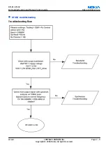 Preview for 225 page of Nokia N 80 User Manual