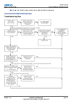 Preview for 292 page of Nokia N 80 User Manual