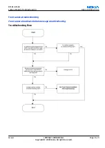 Preview for 295 page of Nokia N 80 User Manual