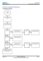 Preview for 298 page of Nokia N 80 User Manual