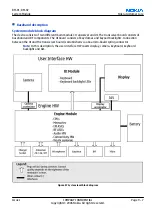 Preview for 315 page of Nokia N 80 User Manual