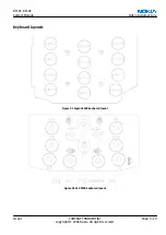 Preview for 327 page of Nokia N 80 User Manual