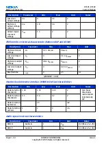 Preview for 338 page of Nokia N 80 User Manual